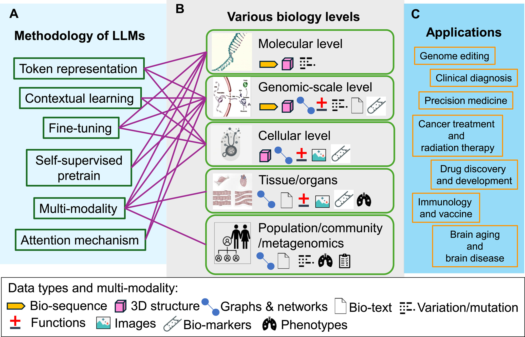 qub270014-fig-0001-m